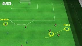 Hongrie-Portugal (3-3) : les buts de la rencontre en 3D avec le son de RMC Sport