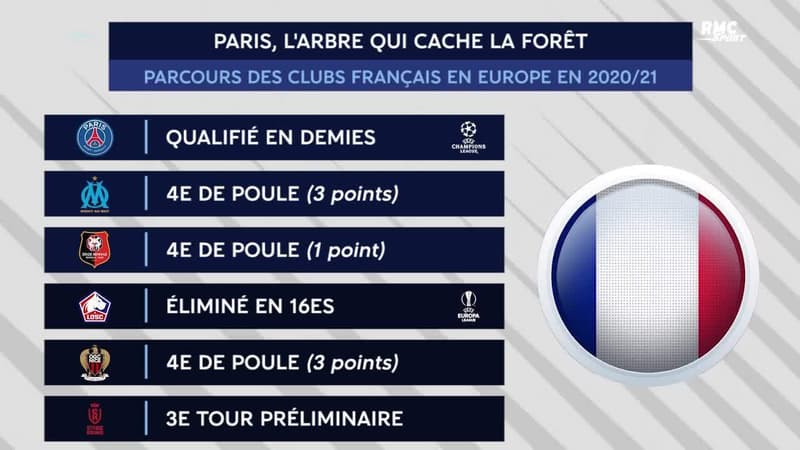 OM : Longoria éclaircit ses propos sur la formation des entraîneurs français