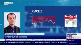 Le plan de trading : Le point sur les marchés - 10/03