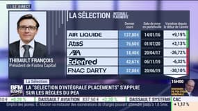 Sélection Intégrale Placements: GTT enregistre une baisse de 13% depuis le début de l'année - 15/07