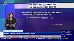 BFM Business avec vous : La transparence des salaires au sein de l'entreprise - 02/11