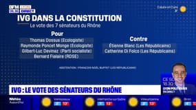 IVG dans la Constitution: quatre votes "pour" des sénateurs du Rhône