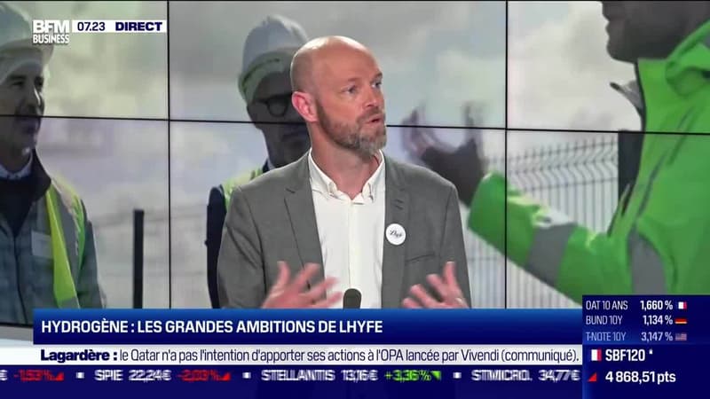 Matthieu Guesné (Lhyfe) : Hydrogène, le producteur français Lhyfe va s'introduire en Bourse - 09/05