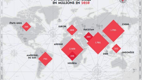La population mondiale en 2050 selon la Red Team La population mondiale en 2050 selon la Red Team