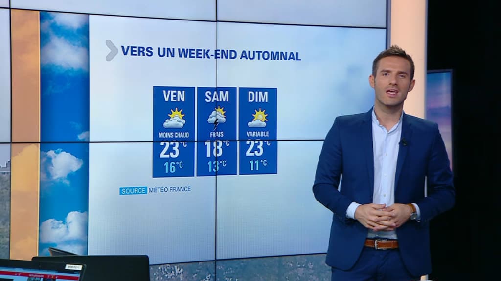 Météo semaine Météo semaine