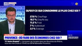 Provence: comment faire des économies d'énergie chez soi?