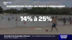 À cause de l'inflation, 13 millions de Français ne partent pas en vacances, selon les professionnels du tourisme