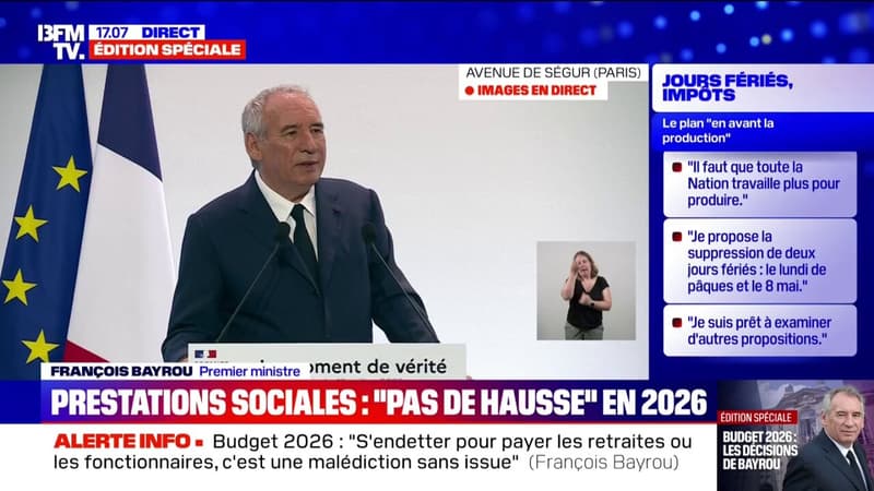 Relance de la production: 