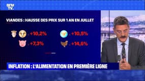 Inflation : l'alimentation en première ligne - 12/08