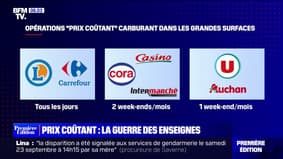 Carrefour, Leclerc, Intermarché... La guerre des enseignes sur le carburant à prix coûtant
