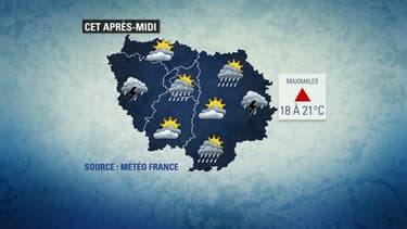 Météo du 11 juin.