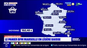 Le panier BFM Marseille Provence en légère baisse cette semaine