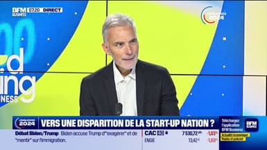 L'innovation en France en danger?