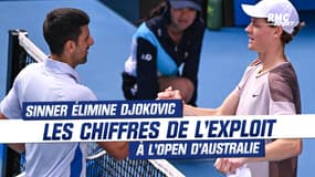 Open d'Australie : L'exploit de Sinner contre Djokovic en chiffres