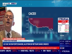 Les questions : Faut-il profiter d'une baisse importante des marchés pour se renforcer ou fuir la bourse ? - 21/09