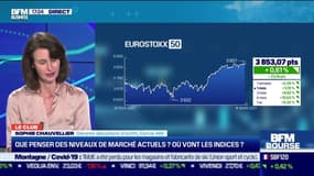 Que penser des niveaux de marchés actuels ? Où vont les indices ? - 16/03