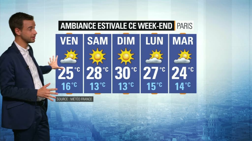 Météo du 12 septembre. Météo du 12 septembre.