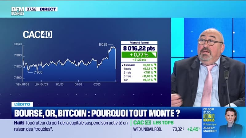 Emmanuel Lechypre : Bourse, or, Bitcoin... pourquoi tout monte ? - 08/03