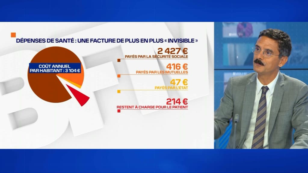 Le reste à charge se monte à 214 euros. Le reste à charge se monte à 214 euros.