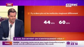 On n'a pas osé vous en parler : À quel âge devient-on scientifiquement vieux ? - 20/08
