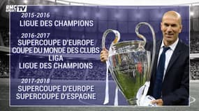 Zidane, un trophée tous les 12,8 matchs, 76% de victoire…
