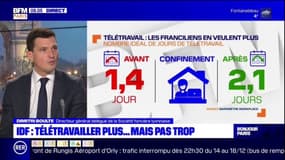 Ile-de-France: pour 63% des salariés, le lieu idéal pour travailler reste le bureau"