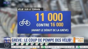 Stations vides, vélos cassés... Vélib' à l'épreuve de la grève