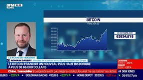 Romain Daubry (Bourse Direct) : Le bitcoin franchit un nouveau plus haut historique à plus de 66 000 dollars - 20/10