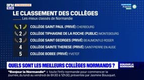 Les meilleurs collèges de Normandie pour préparer le brevet