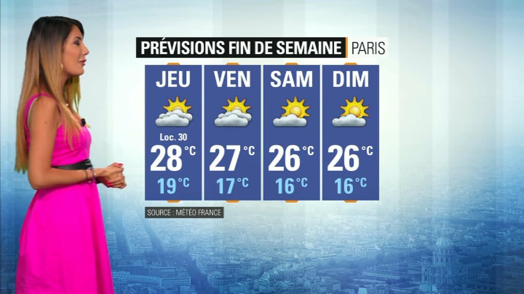 Météo du 10 juillet.