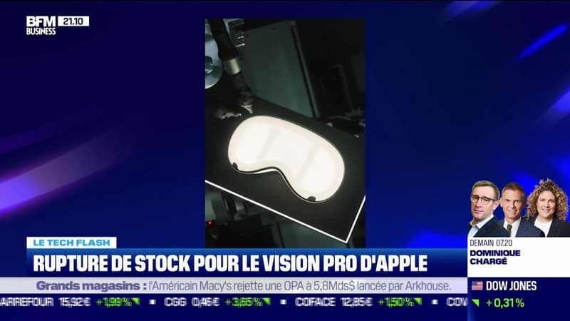 Le Tech Flash : Rupture de stock du Vision Pro d'Apple par Léa Benaim - 22/01