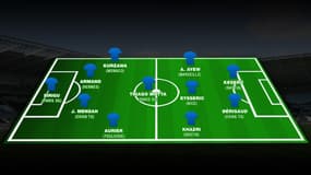 Le onze de la J4