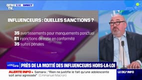 Près de la moitié des influenceurs contrôlés en 2022 et 2023 par la répression des fraudes ne respectent pas la loi