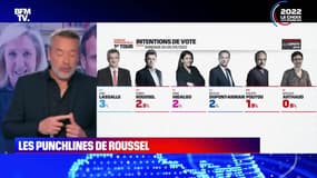 L’édito de Matthieu Croissandeau : Les punchlines de Roussel - 07/04