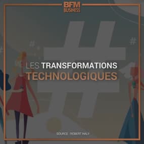 Horizon 2020 : les 6 principales inquiétudes des dirigeants