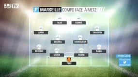 Riolo sur l'OM : "Il y a un esprit tellement mort au club..."