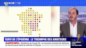 Covid-19: des amateurs triomphent sur le net grâce à leur communication sur l'épidémie