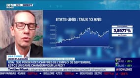 USA Today : 263 000 créations de postes en septembre par John Plassard - 07/10