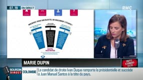Vous en avez marre du démarchage téléphonique ?