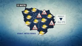 Météo du 21 janvier. 