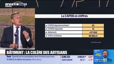 Jean-Christophe Repon (CAPEB) : Bâtiments, la colère des artisans - 17/12
