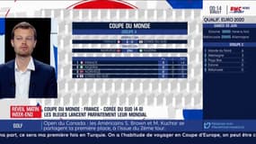 Mondial féminin : Que vaut la Norvège, futur adversaire des Bleues ? 