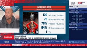 Stade rennais - Duga : "Le match de Ben Arfa, je l'ai trouvé honteux"