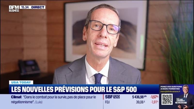 Les nouvelles prévisions pour le S&P 500