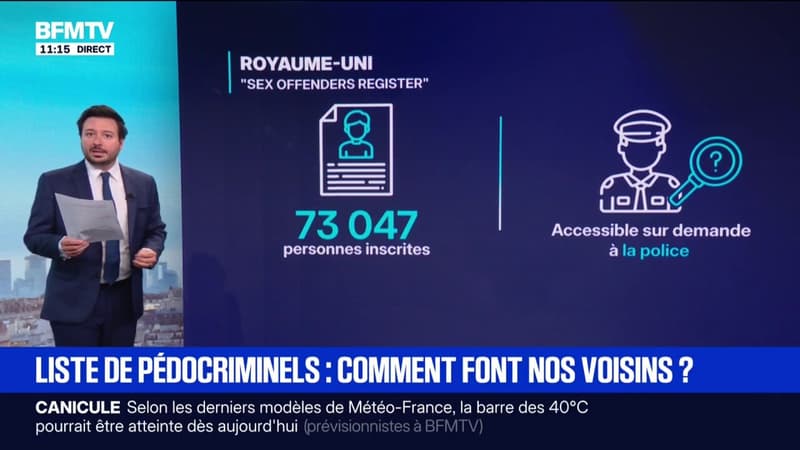 LES ÉCLAIREURS - Comment sont fichés les pédocriminels à l'étranger?