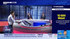 La Data Room : 10684 milliards d’euros = montant de l’épargne liquide des ménages de la zone euro (source rapport BCE, T4 2024) - 25/06