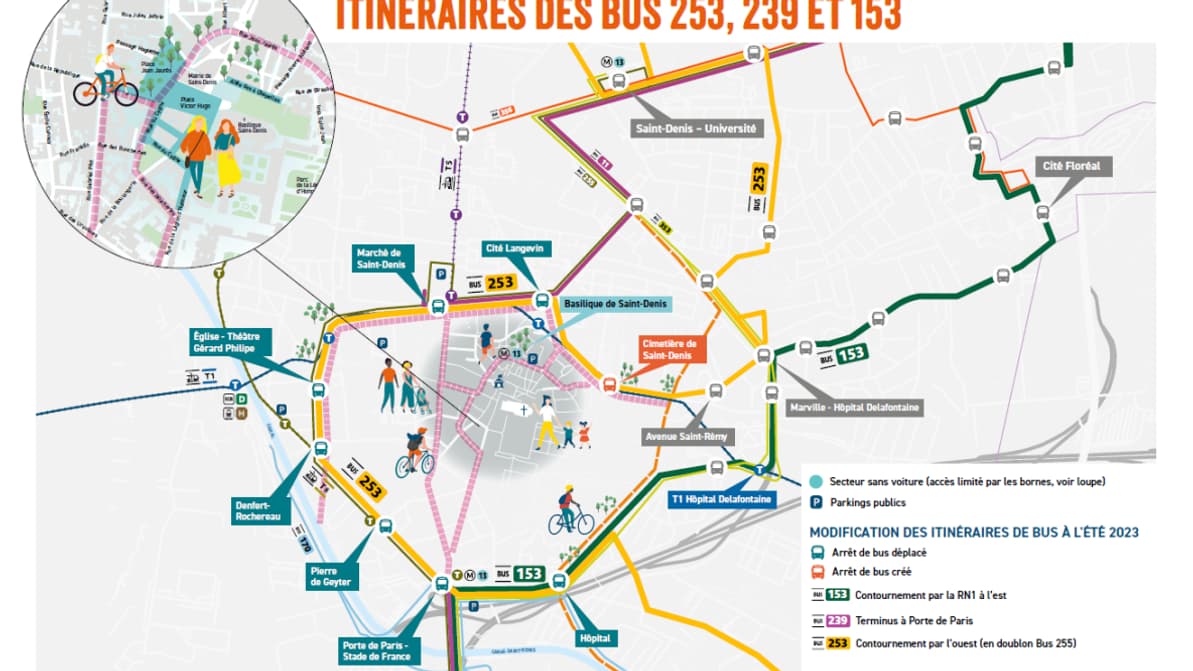 Les itinéraires des buts 253, 239 et 153 ont été modifiés à Saint-Denis depuis le 10 juillet 2023. Les itinéraires des buts 253, 239 et 153 ont été modifiés à Saint-Denis depuis le 10 juillet 2023.