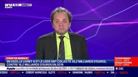 Le coup de gueule de Filliatre:  En 2020, le livret A et le LDDS ont collecté 35,2 milliards d'euros - 28/01