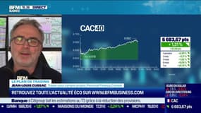 Jean-Louis Cussac (Perceval Finance Conseil) : Quel potentiel technique pour les marchés ? - 14/10