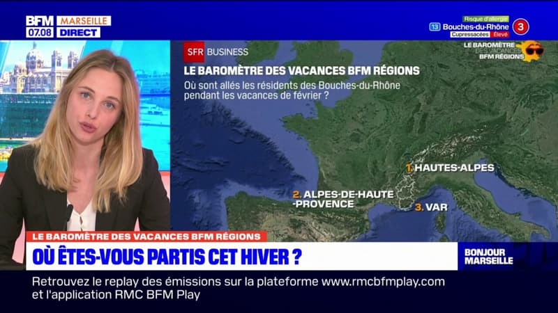 Alpes, Var, Italie… Où sont partis les habitants des Bouches-du-Rhône pendant les vacances de février?